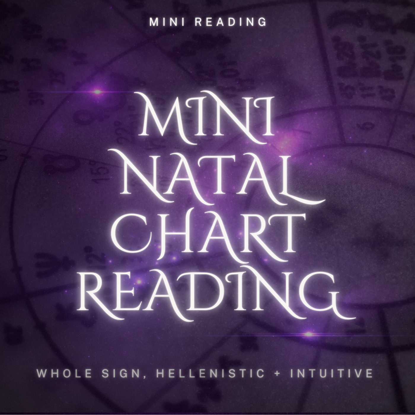1:1 Mini Natal Chart Reading